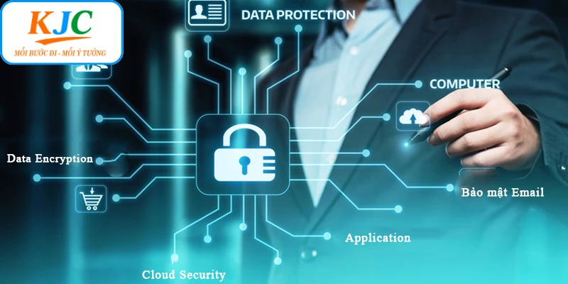 Biện pháp an ninh và trách nhiệm của KJC