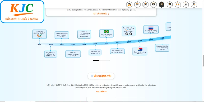Các mục tiêu rõ ràng của liên minh KJC