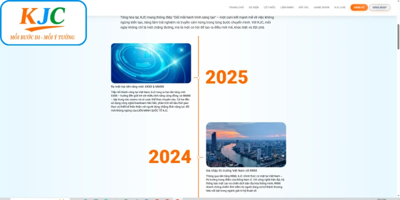 Cột mốc quan trọng nhất trong lịch sử hình thành KJC