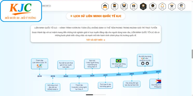Giới thiệu KJC hình thành và phát triển như thế nào?