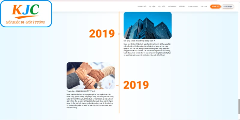 Lịch sử hình thành KJC bắt đầu từ năm 2019